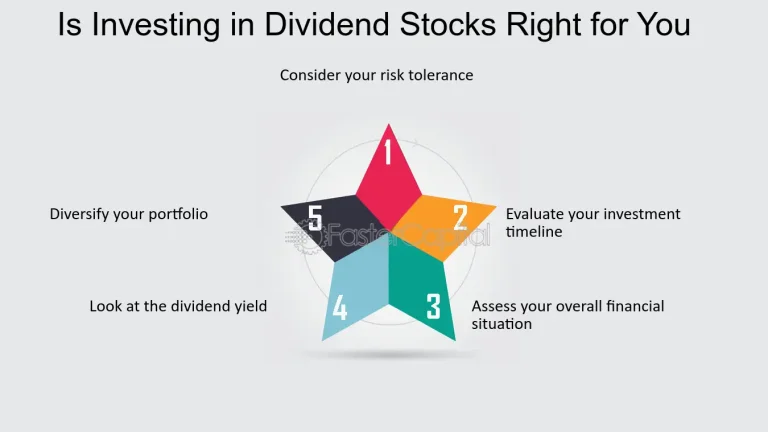 Why Invest in Dividend Stocks for Passive Income